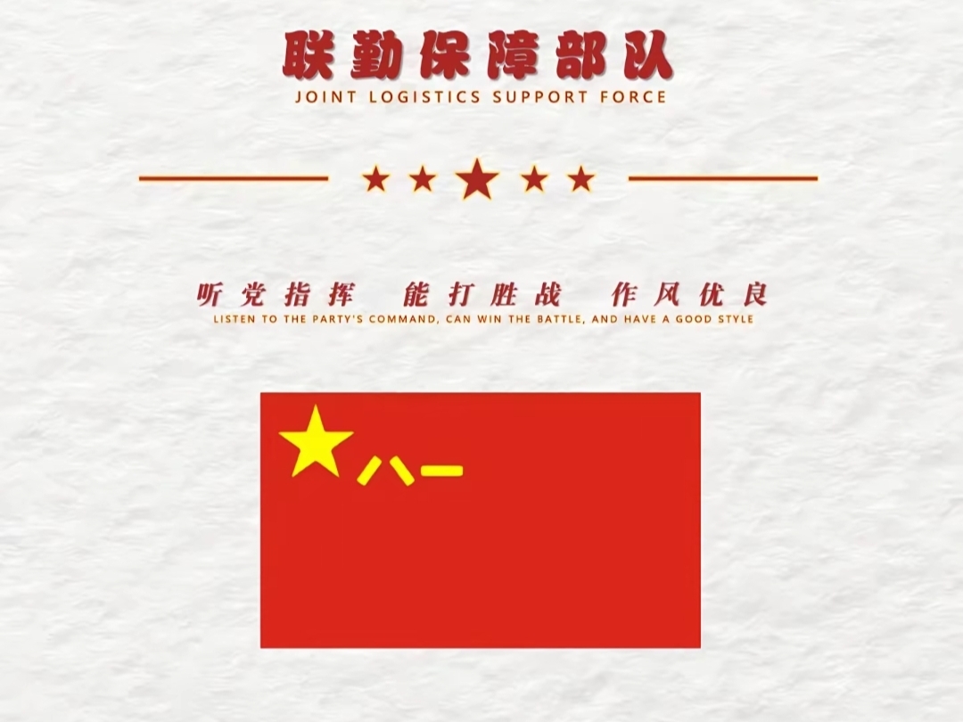 中国人民解放军联勤保障部队